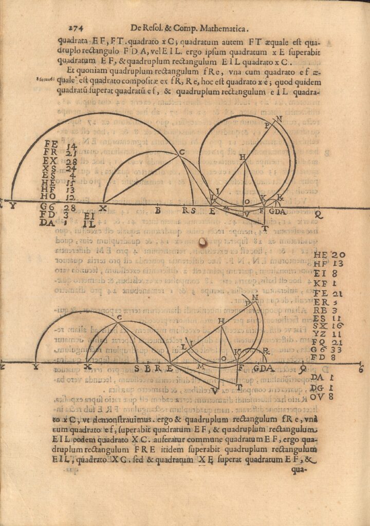 Geometrijski problem i njegova primjena za određivanje promjera Zemlje, četvrta knjiga djela O matematičkoj analizi i sintezi